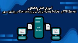 FTP server در ویندوز سرور 2019 - راه اندازیHome Folder برای کاربرانDomain