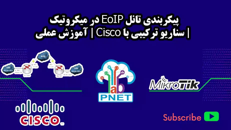 پیکربندی تانل EoIP در میکروتیک - سناریو ترکیبی با Cisco